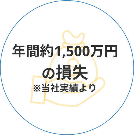 年間約1,500万円の損失 ※当社実績より
