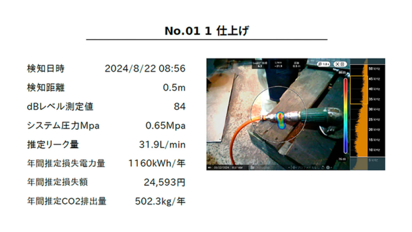 エア漏れの「数値化」